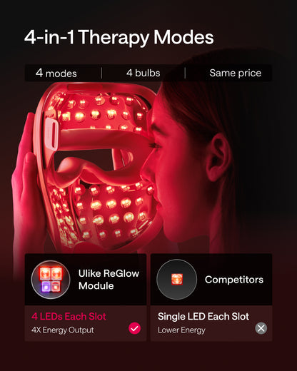 Ulike ReGlow LED Light Therapy Mask - Gold