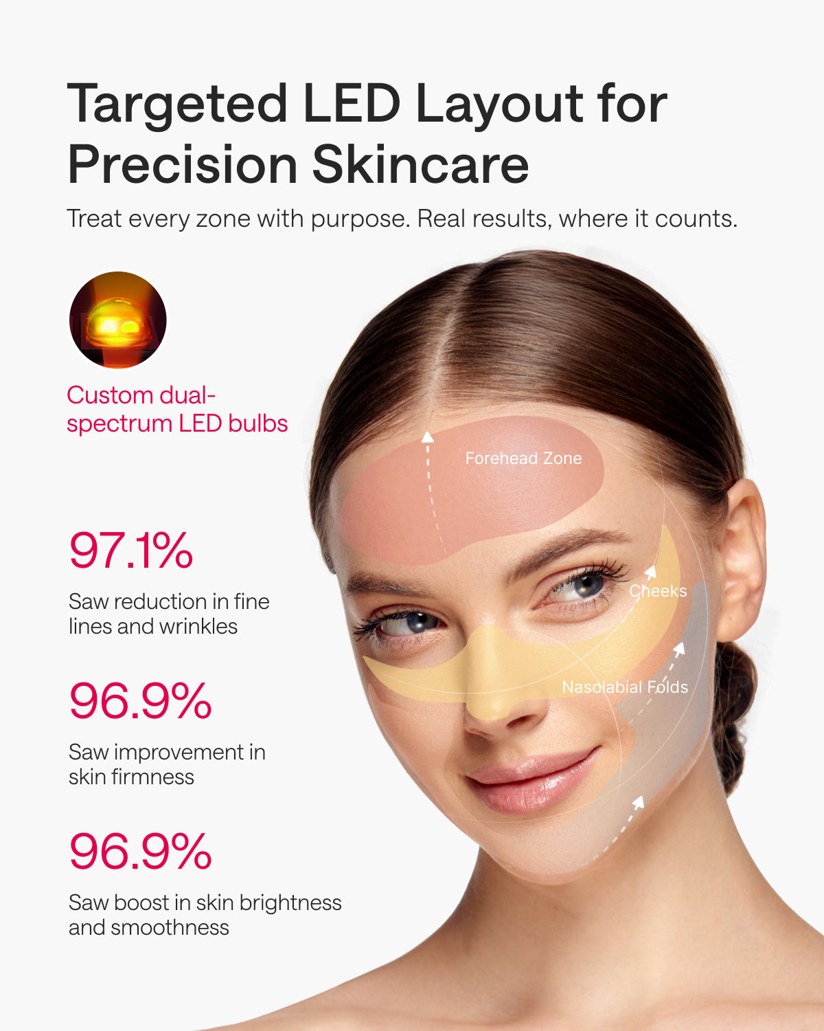 Ulike ReGlow LED Light Therapy Mask - Gold