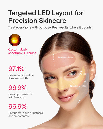 Ulike ReGlow LED Light Therapy Mask - Gold