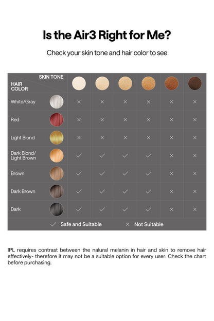 Ulike Air 3, Purple - IPL Hair Removal Device