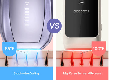 Ulike Air 10, Purple - IPL Hair Removal Device