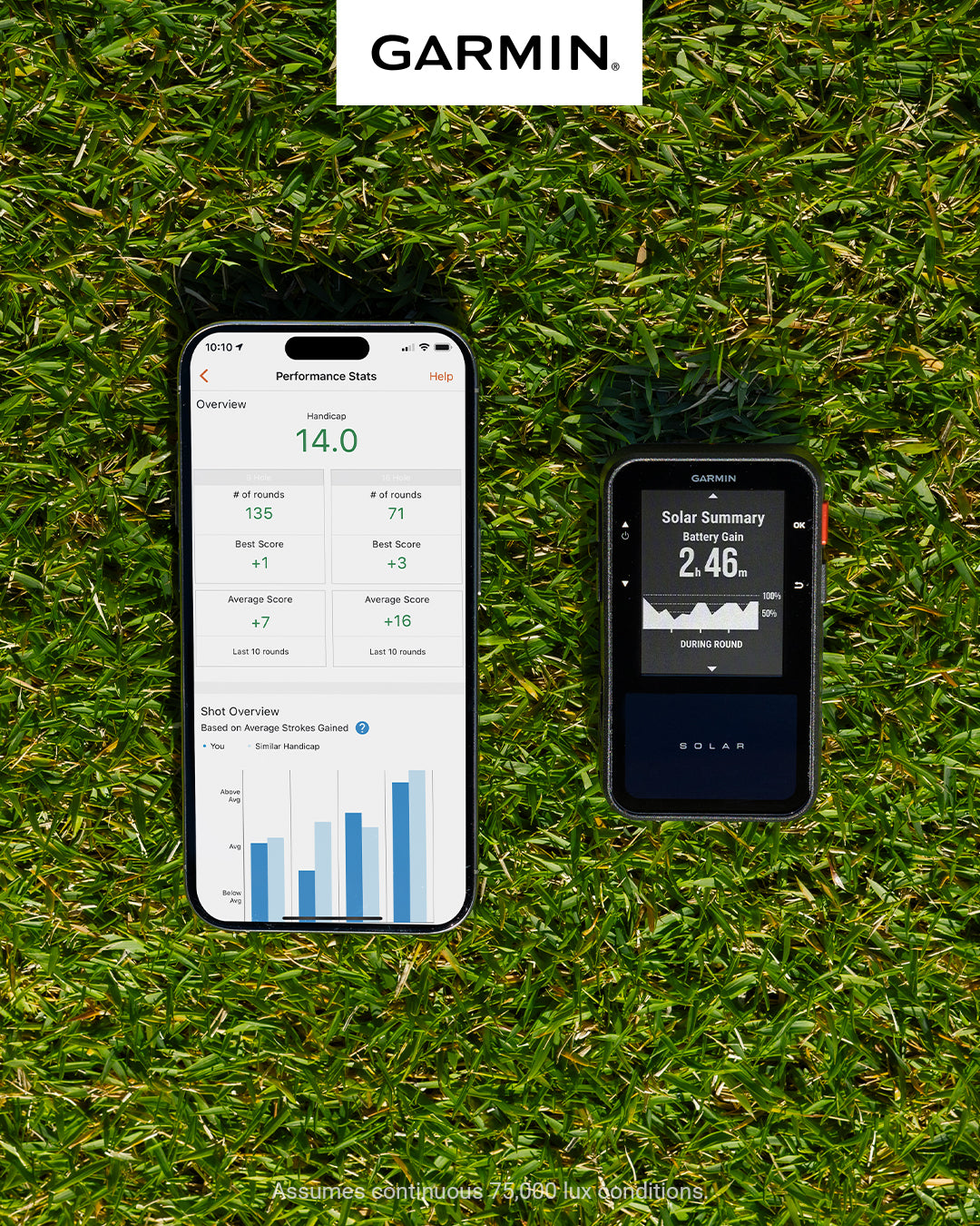 Approach® G20 Solar