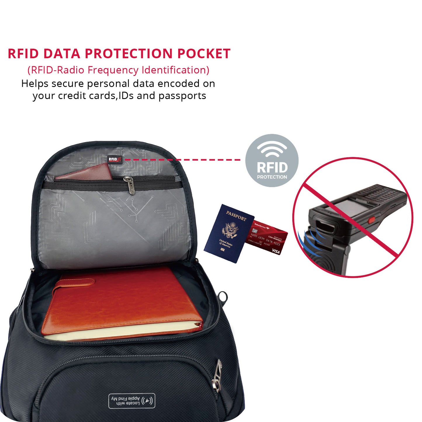 TERABYTE Black/Red Backpack with SDD Finder