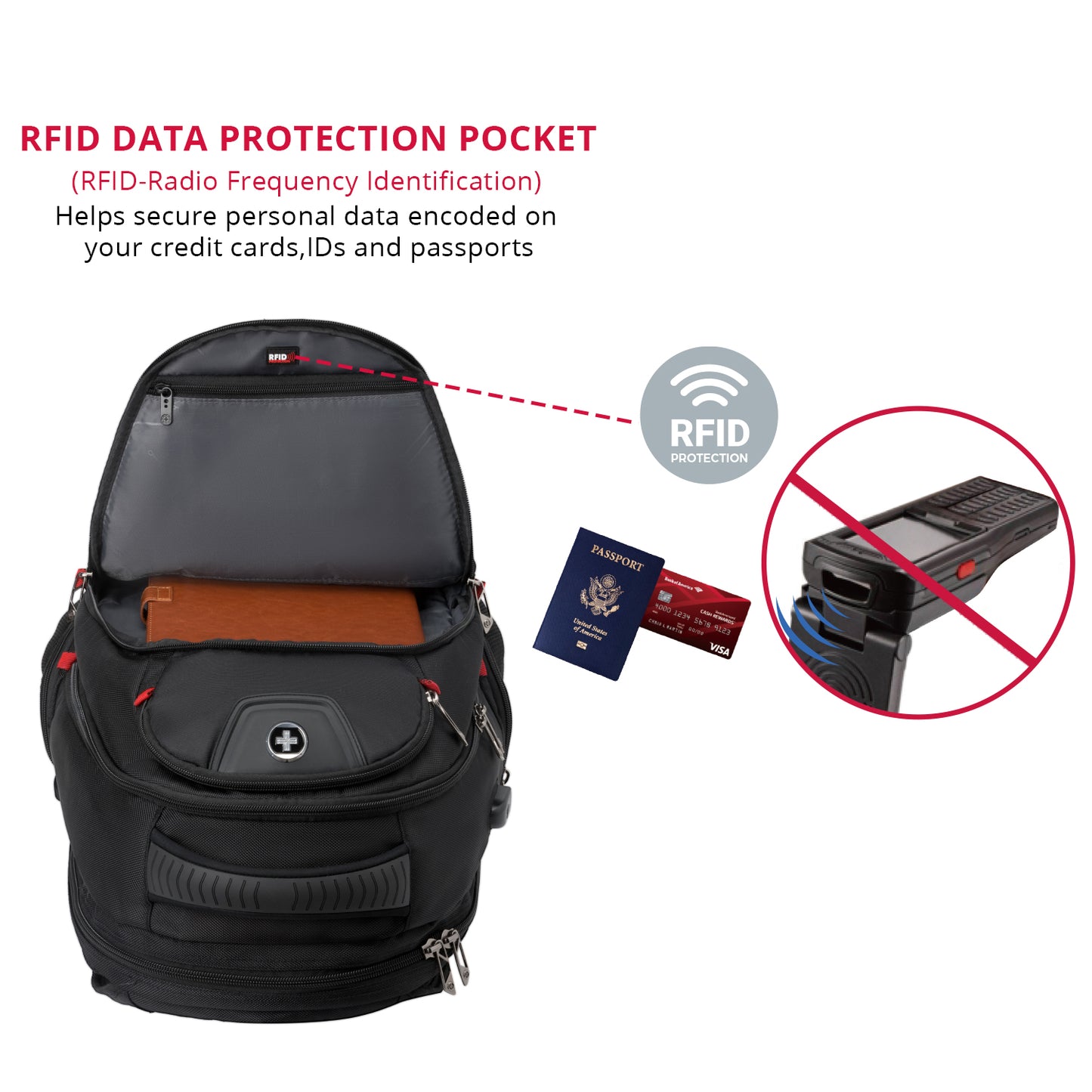 NEPTUNE Black Backpack with SDD Finder