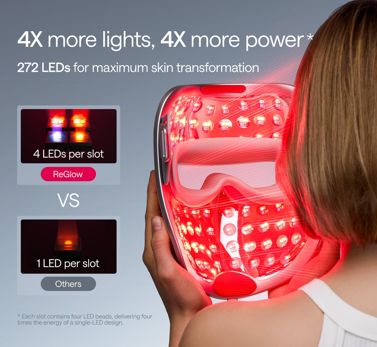 Ulike ReGlow LED Light Therapy Mask - Gold