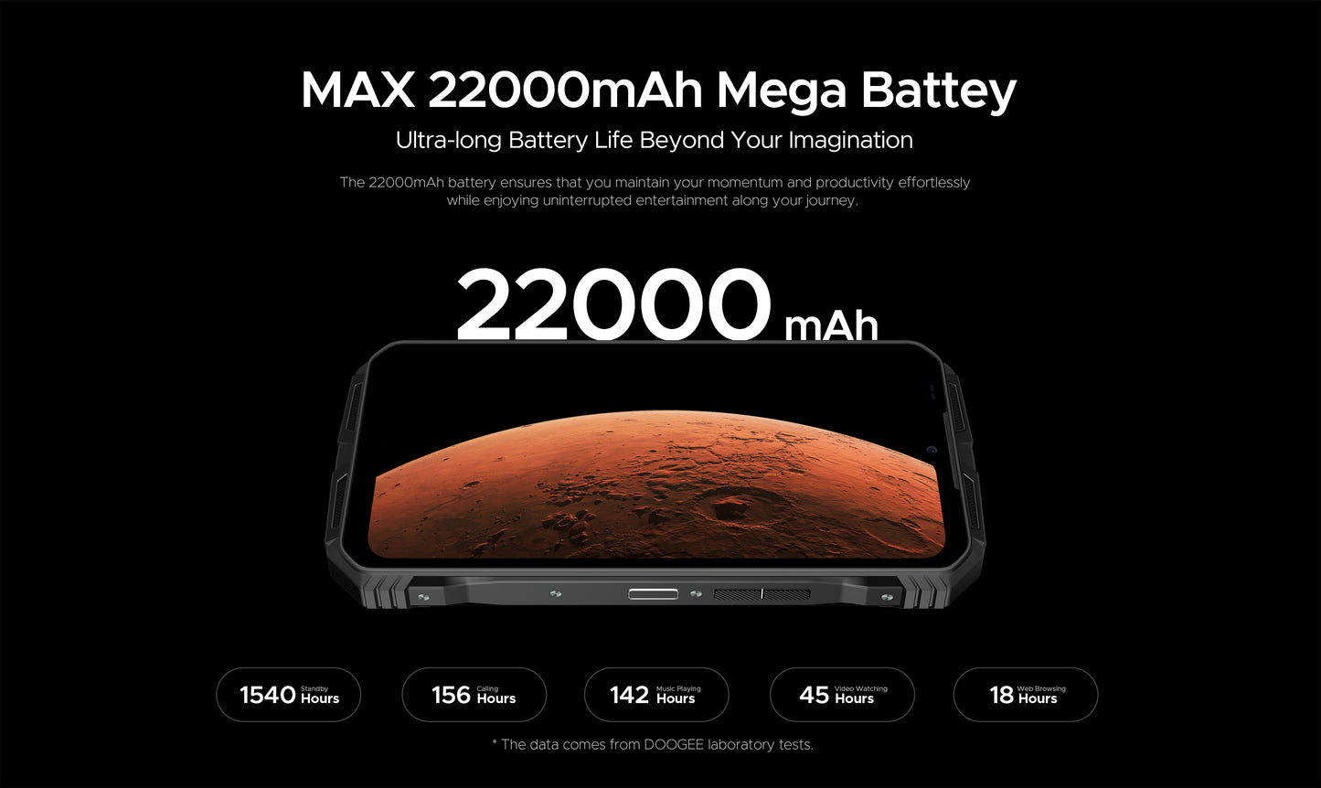 DOOGEE V Max Plus - Rugged Phone - Obsidian Black