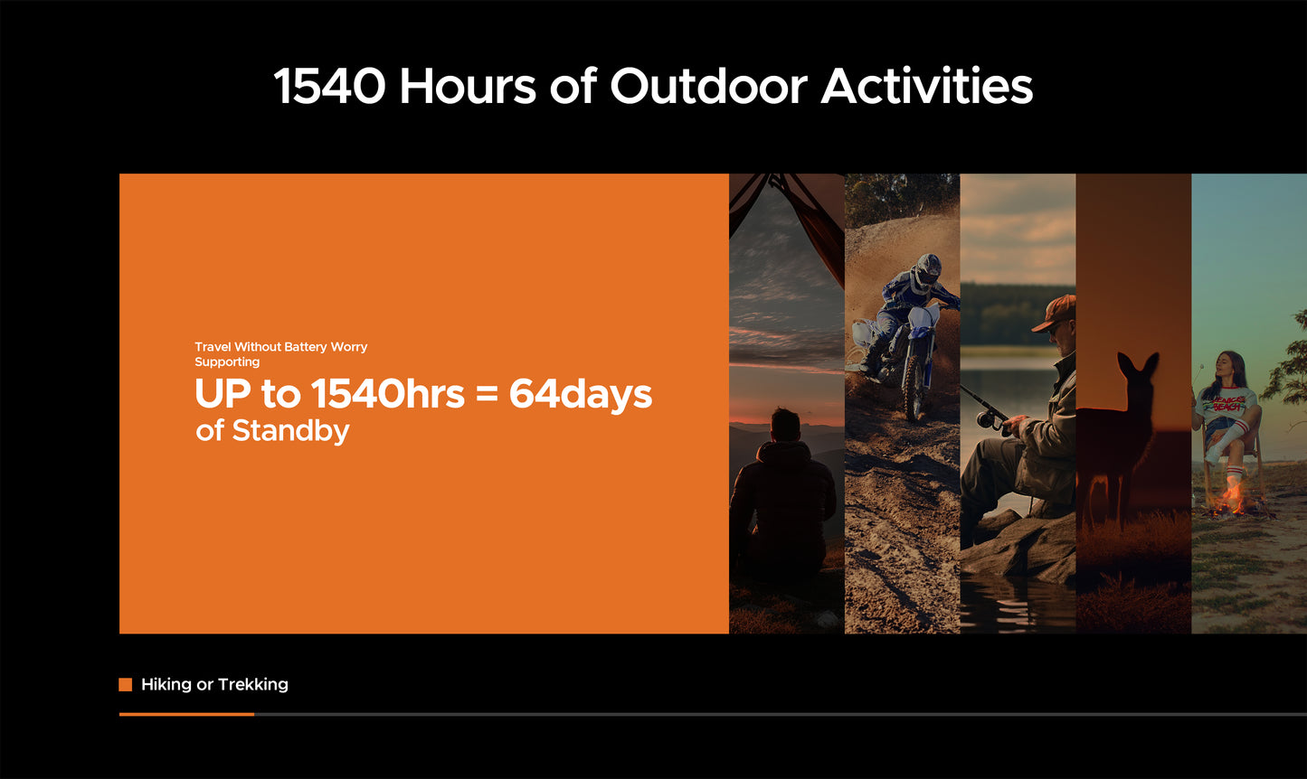 DOOGEE V Max Plus - Rugged Phone - Obsidian Black