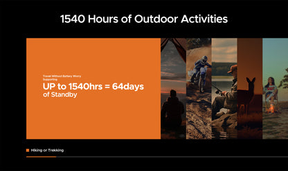 DOOGEE V Max Plus - Rugged Phone - Obsidian Black