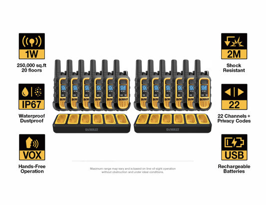 Dewalt Heavy Duty 12 DXFRS300 Radios with 2X 6 Port Chargers