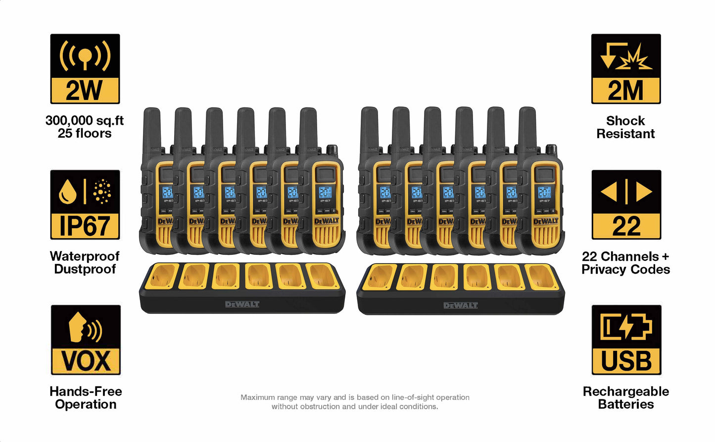 Dewalt Heavy Duty 12 DXFRS800 Radios with 2X 6 Port Chargers