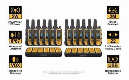 Dewalt Heavy Duty 12 DXFRS800 Radios with 2X 6 Port Chargers