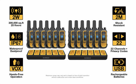 Dewalt Heavy Duty 12 DXFRS800 Radios with 2X 6 Port Chargers
