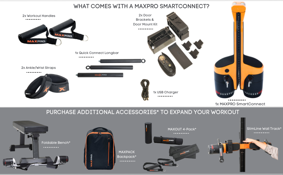 MAXPRO SmartConnect Portable Smart Cable Home Gym - Raw Metal